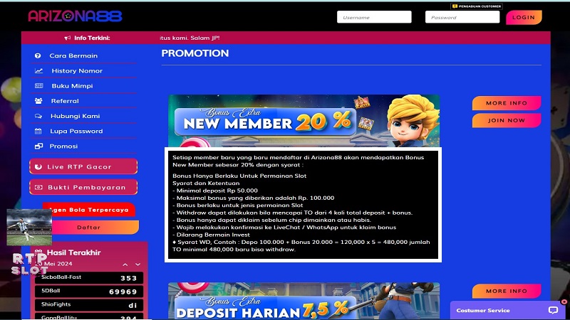 Tampilan Persyaratan Mendapatkan Bonus di Situs Arizona88